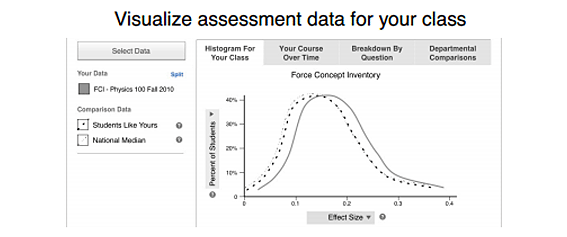 Sample Data Tool Screen