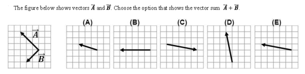 TUV sample question