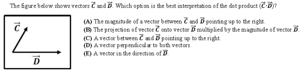 TUV sample question