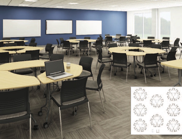 How Do I Design A Scale Up Classroom, Round Tables For Classrooms