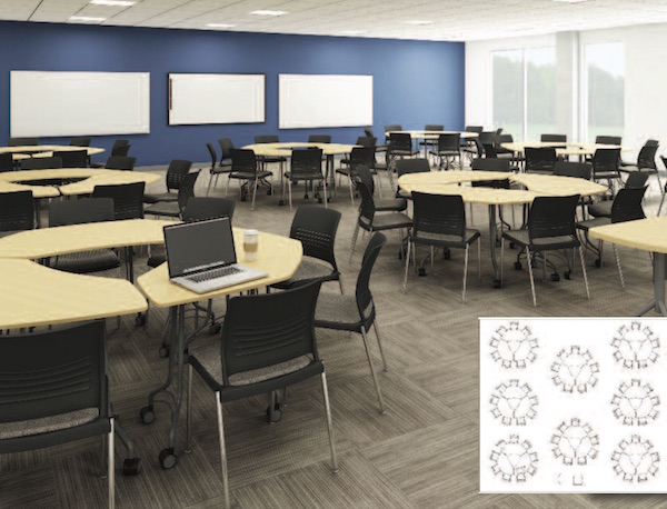 How Do I Design A Scale Up Classroom