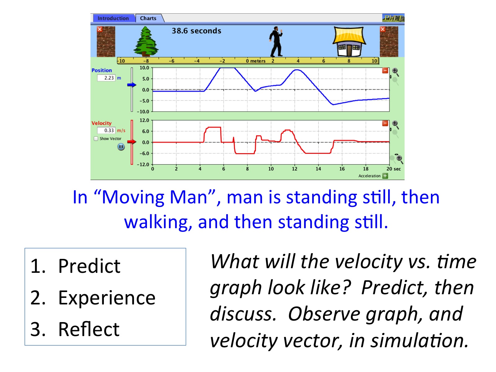 moving-man-phet-worksheet-answers-worksheetworks-cyou