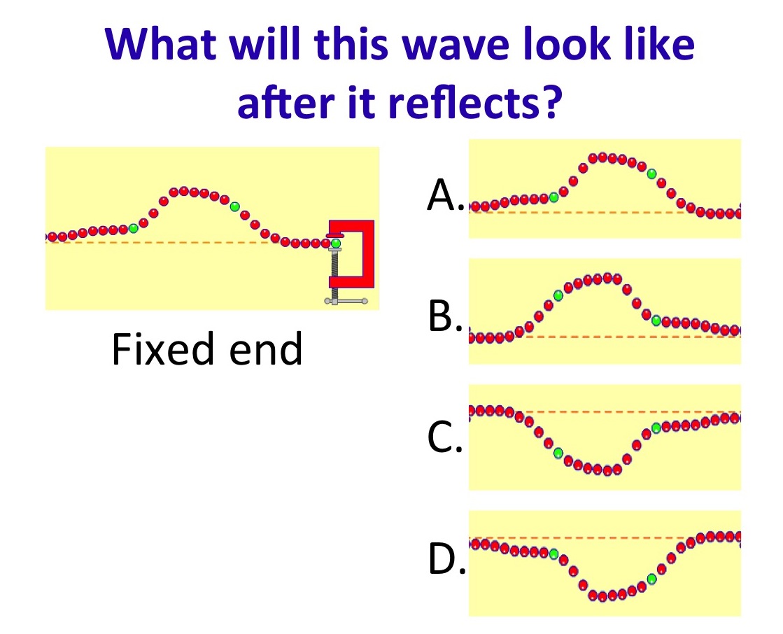 How do I increase student interactivity when using PhET ...